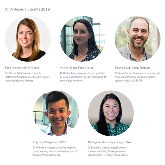 AIFA Research Grant awarded 2019